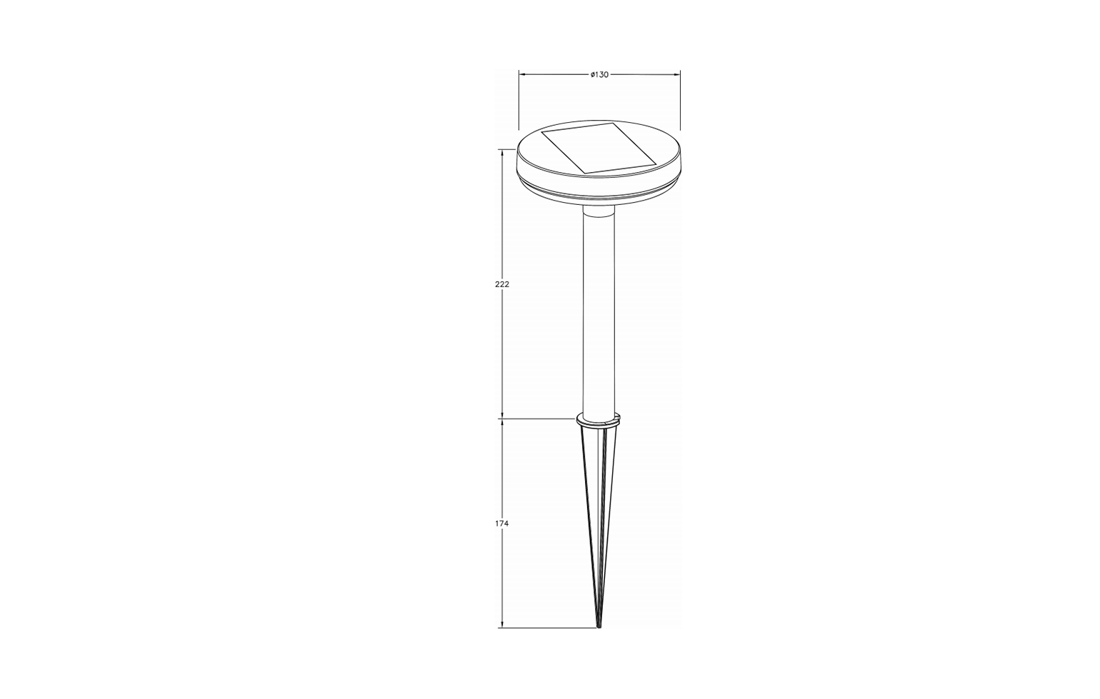 lorem ipsum dolor sit